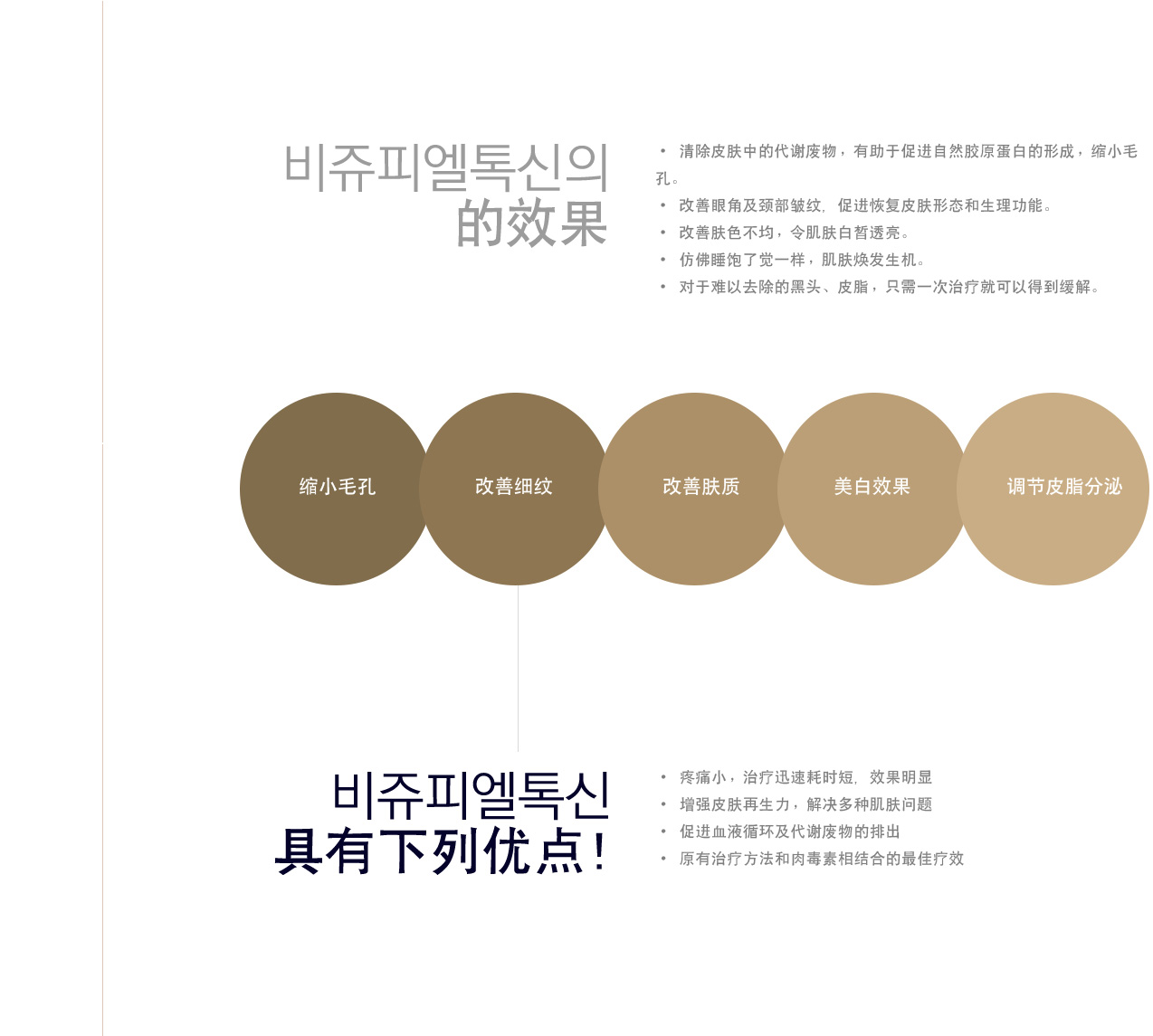 3단계모공술