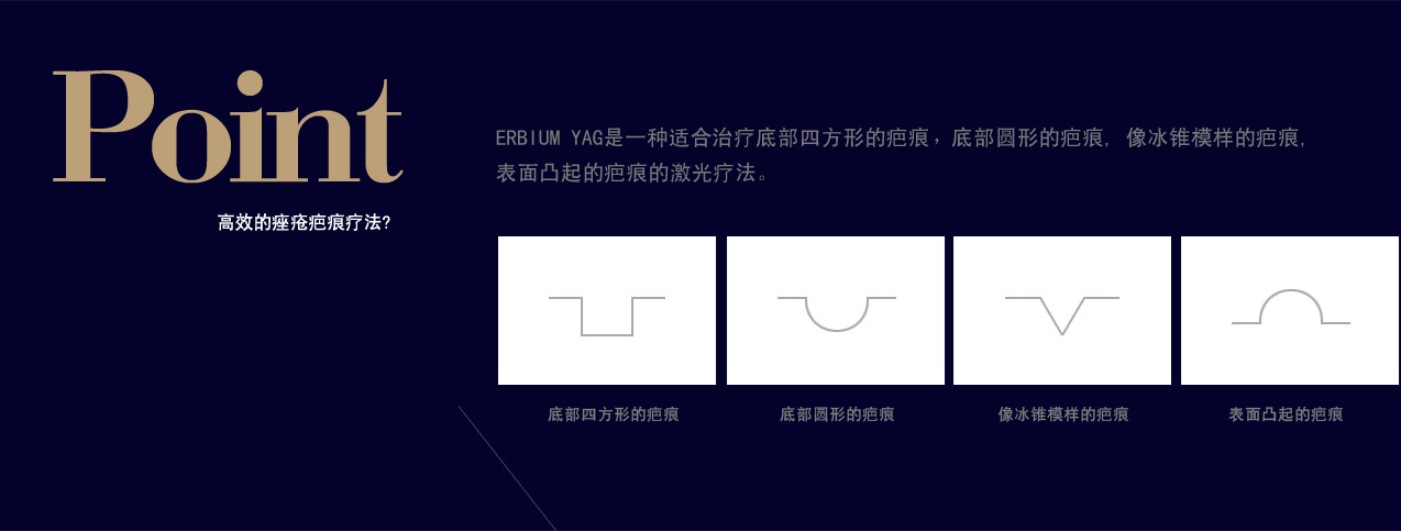 어븀야그