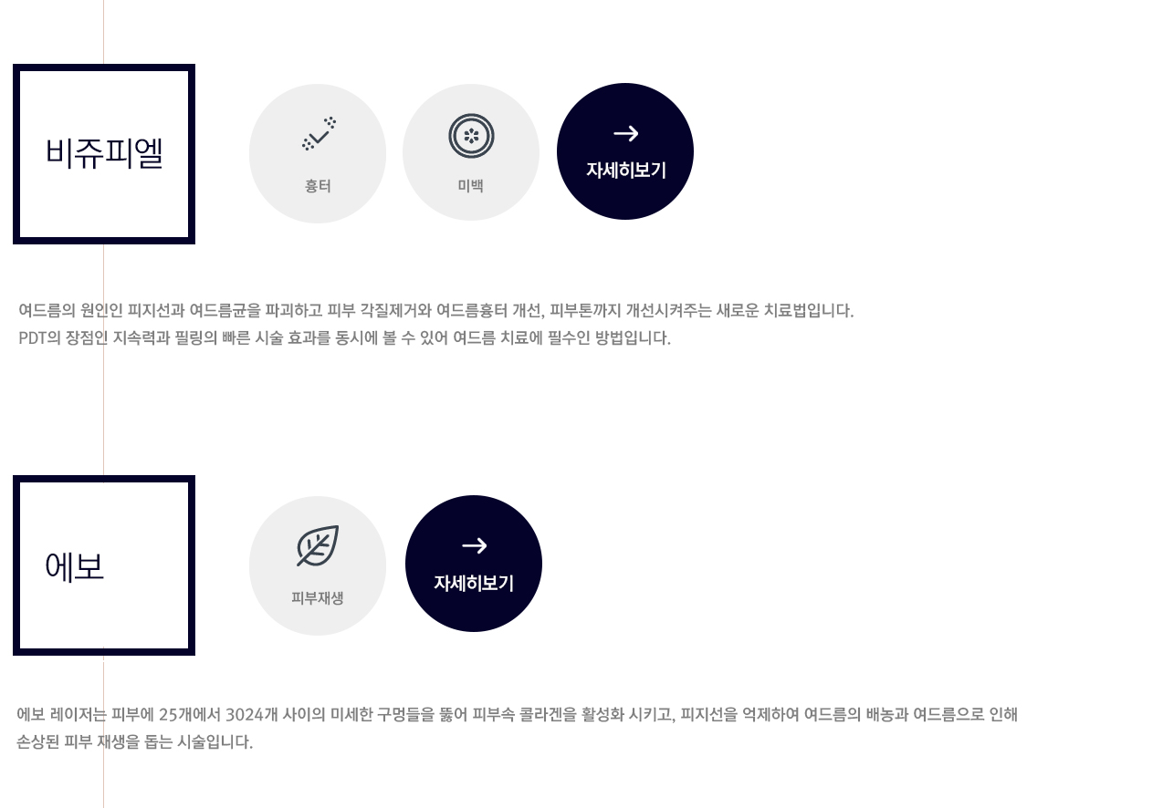 여드름