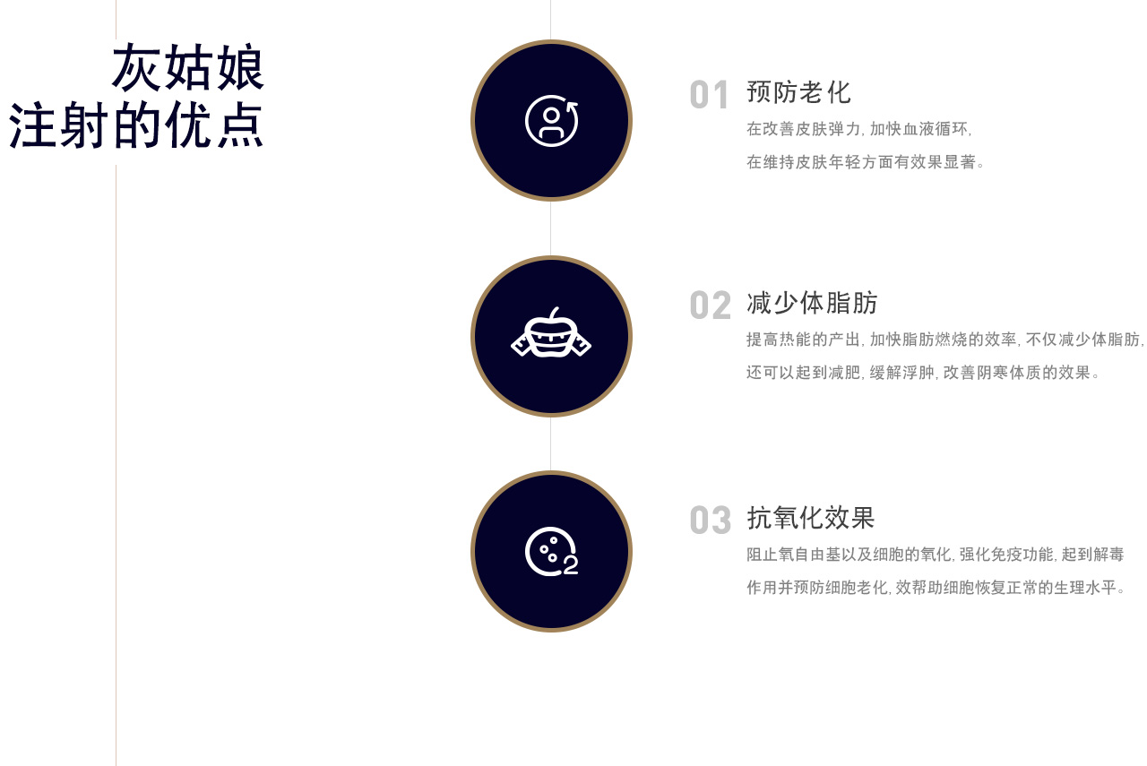 신데렐라주사